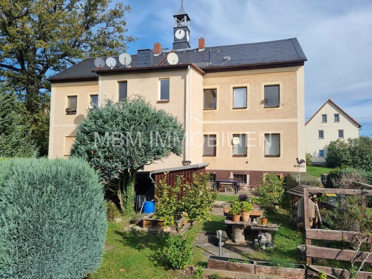 Ansicht Ansicht
